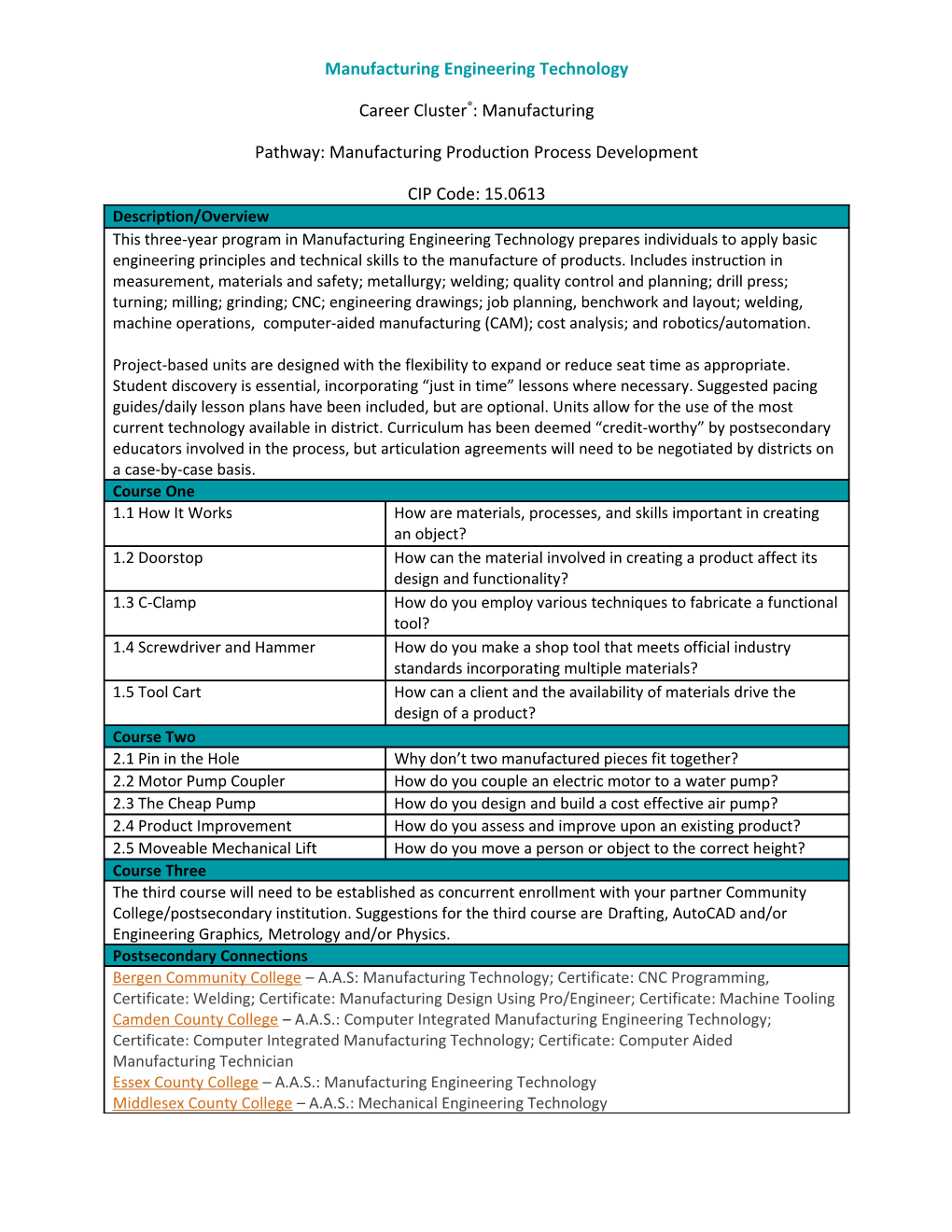 Manufacturing Engineering Technology