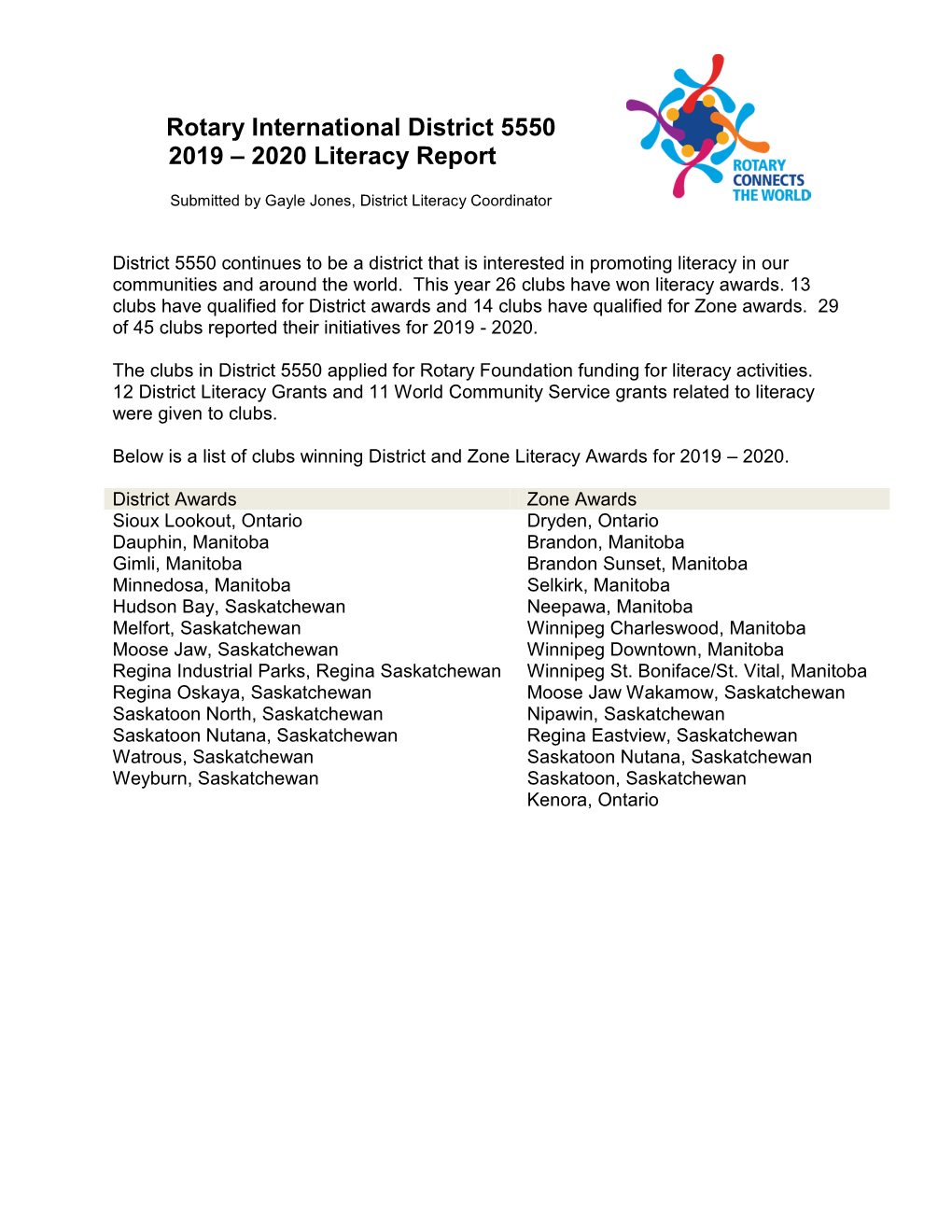 Rotary International District 5550 2019 – 2020 Literacy Report