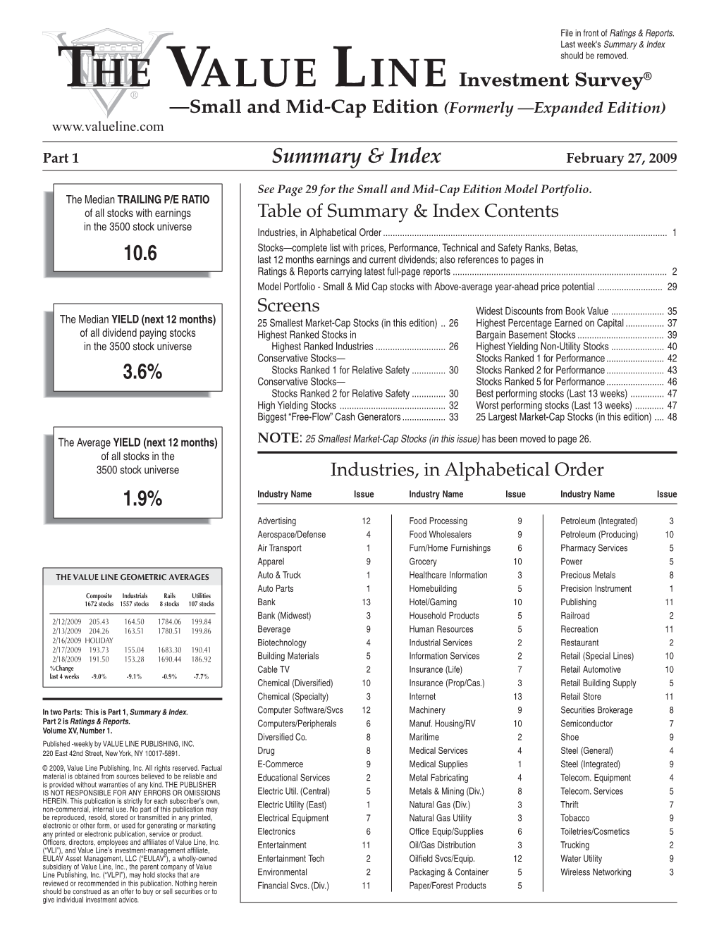 Summary & Index 10.6 3.6% 1.9%