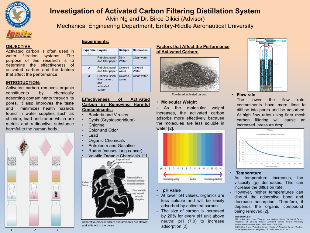 Investigation of Activated Carbon Filtering Distillation System Alvin Ng and Dr