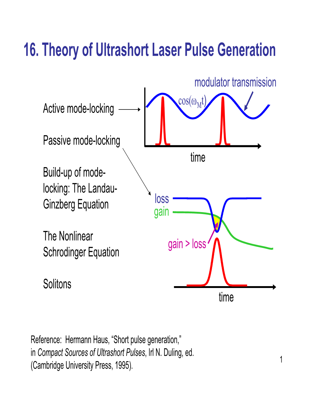 16. Theory of Ultrashort Laser Pulse Generation