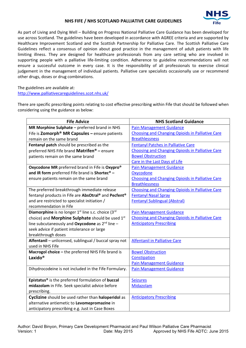 Nhs Fife Palliative Guidelines