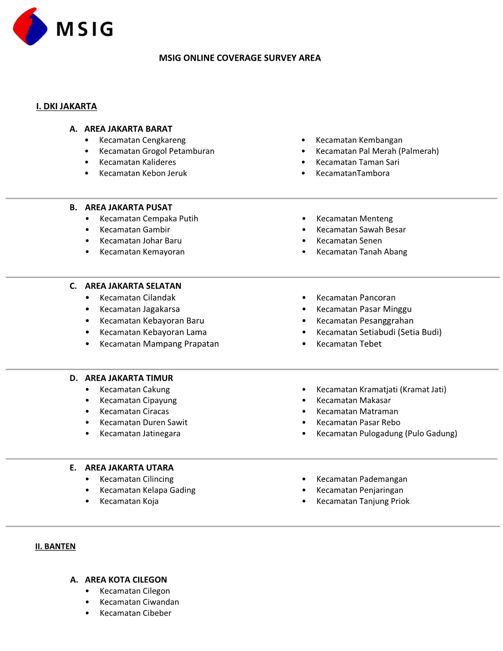 Msig Online Coverage Survey Area I. Dki Jakarta