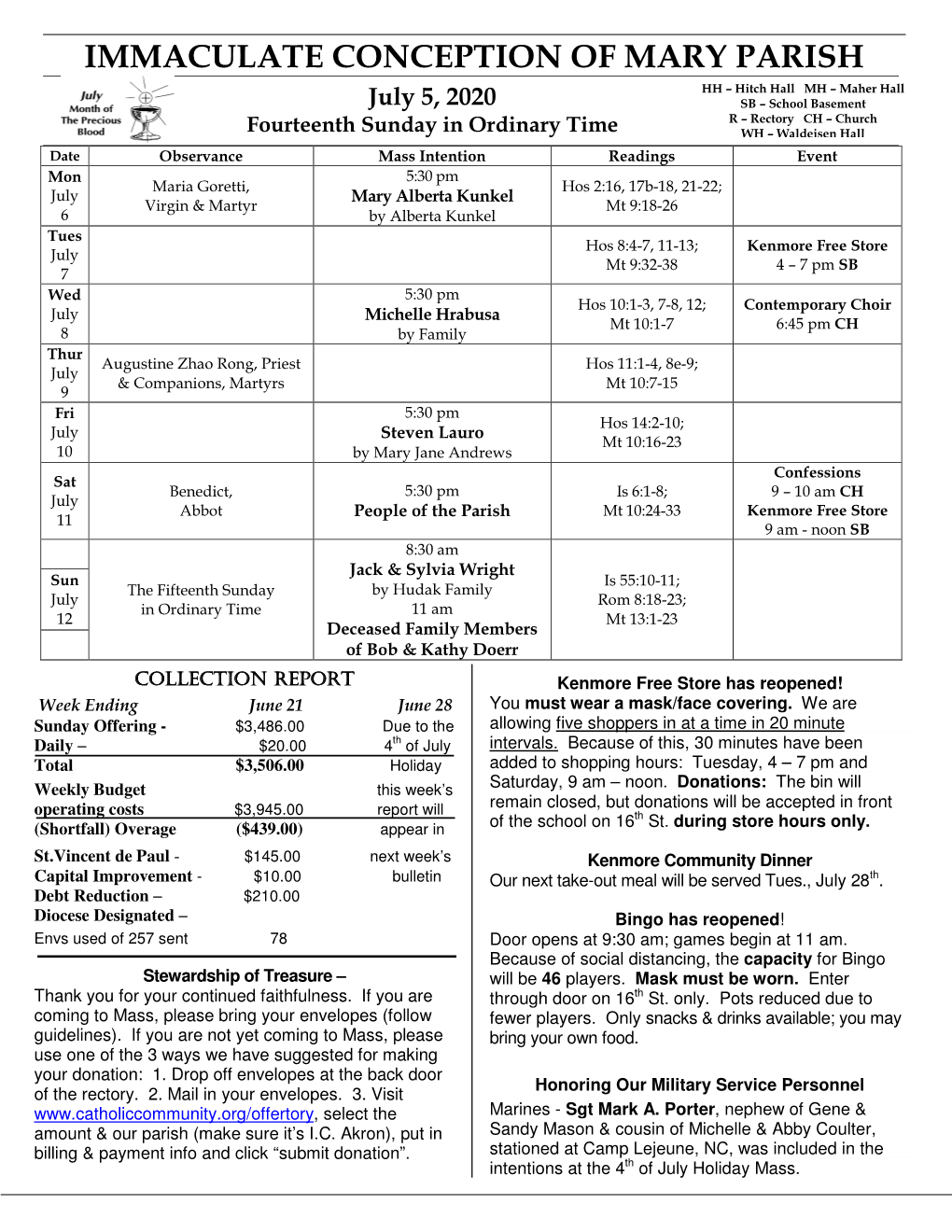 July 5, 2020 SB – School Basement R – Rectory CH – Church