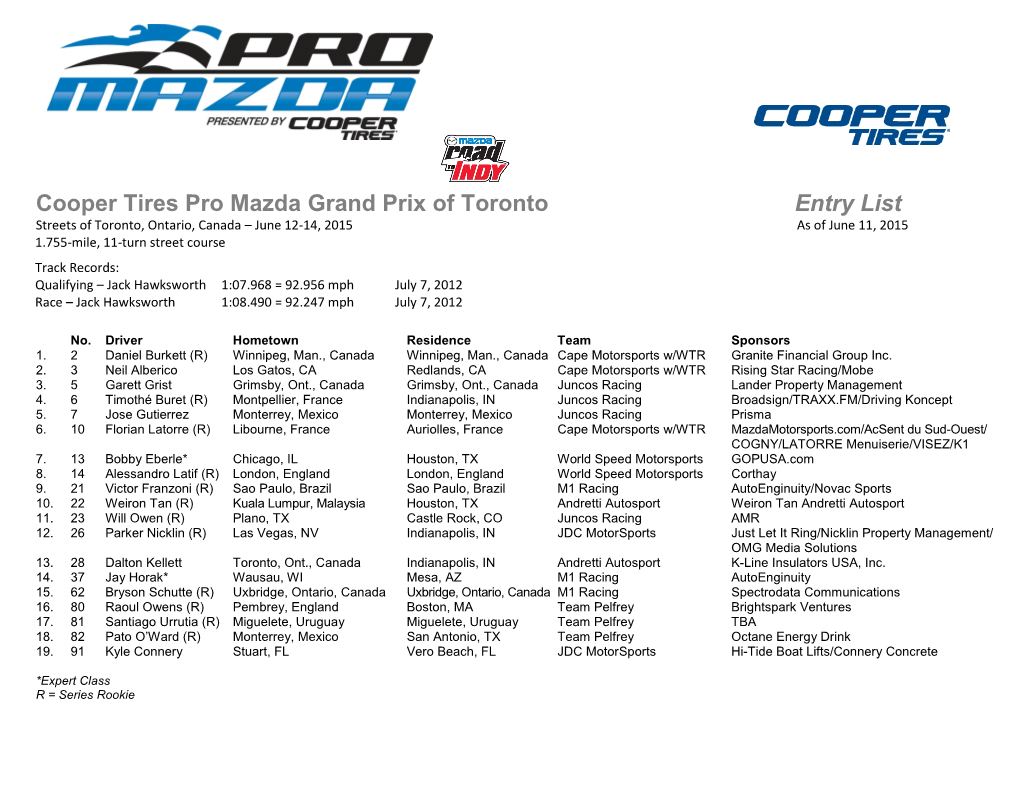 Cooper Tires Pro Mazda Grand Prix of Toronto Entry List