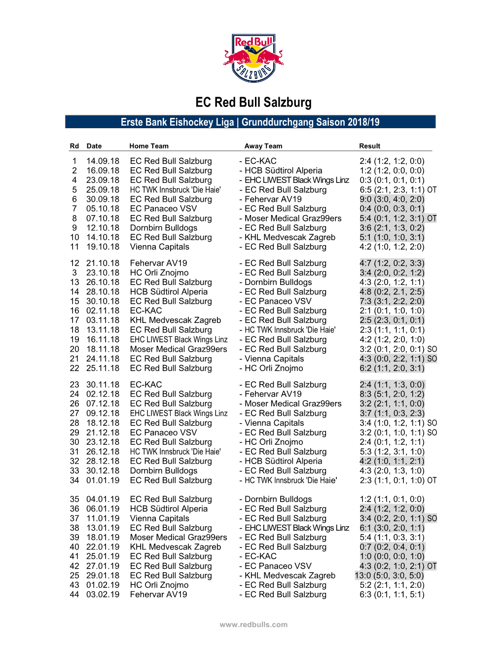 EC Red Bull Salzburg