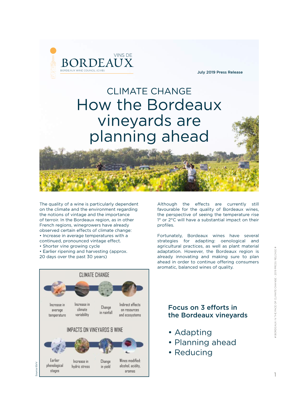 Climate Change in Bordeaux