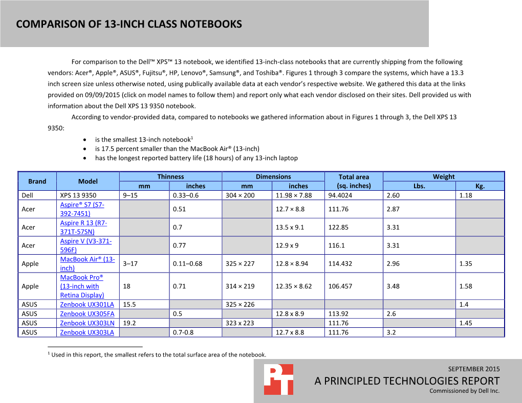 Comparison of 13-Inch-Class Notebooks a Principled Technologies Report 2