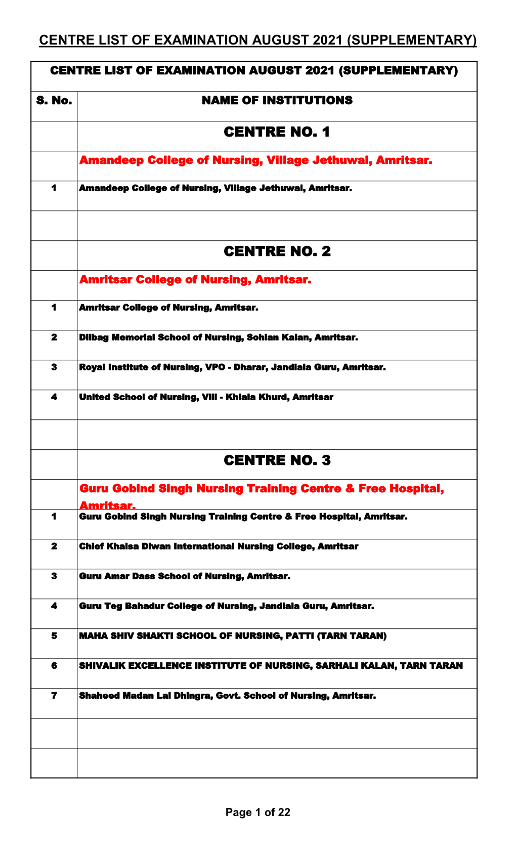 Centre List of Examination August 2021 (Supplementary)