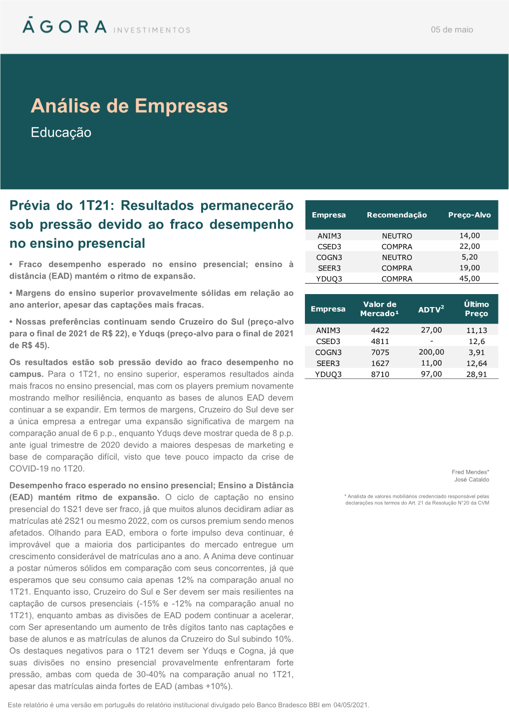 Análise De Empresas Educação