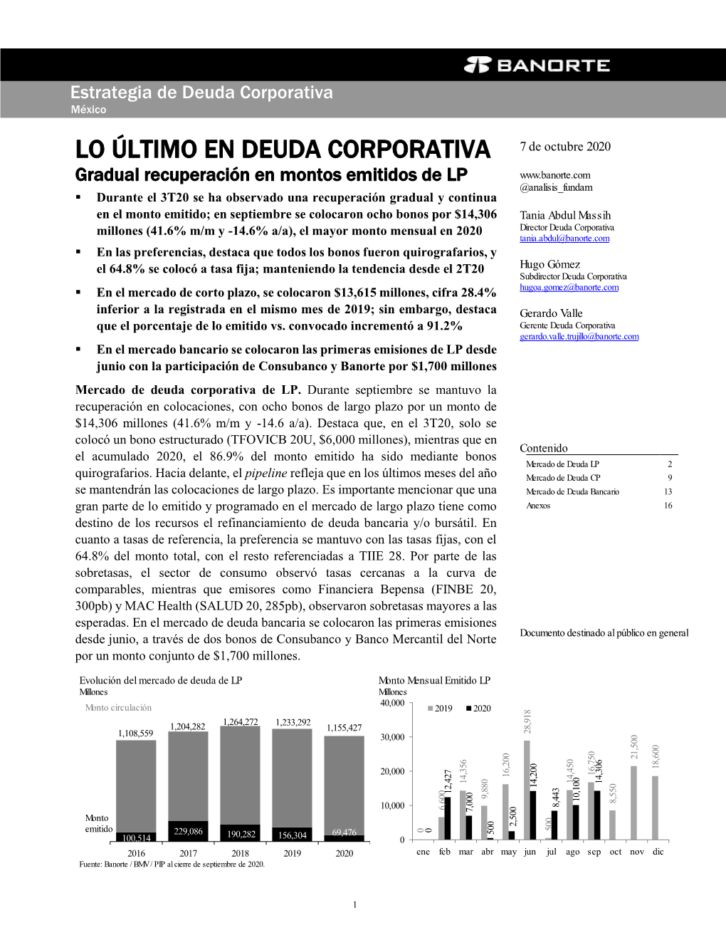 Lo Último En Deuda Corporativa