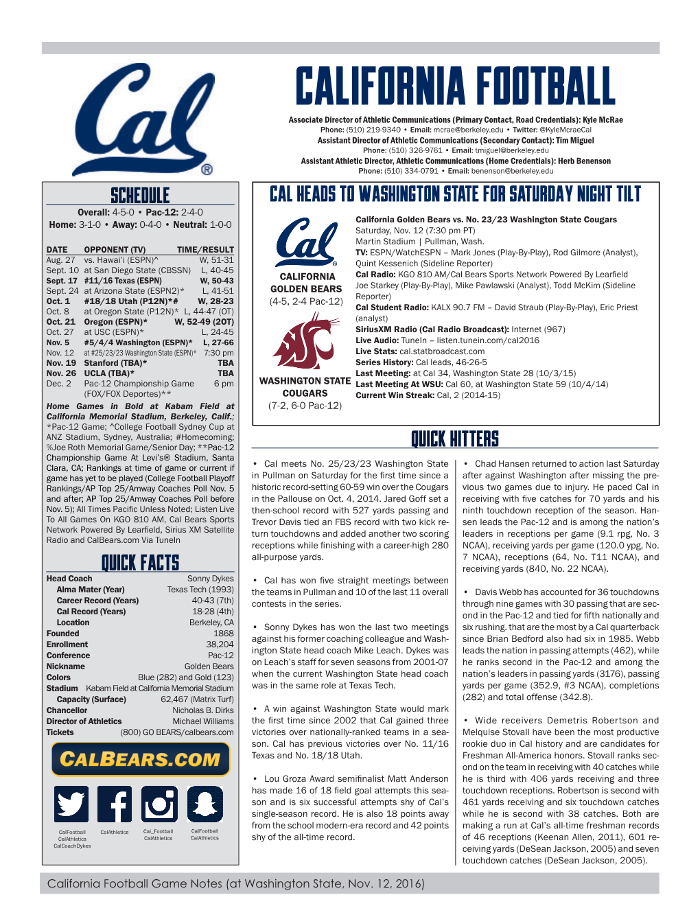 Cal Game Notes