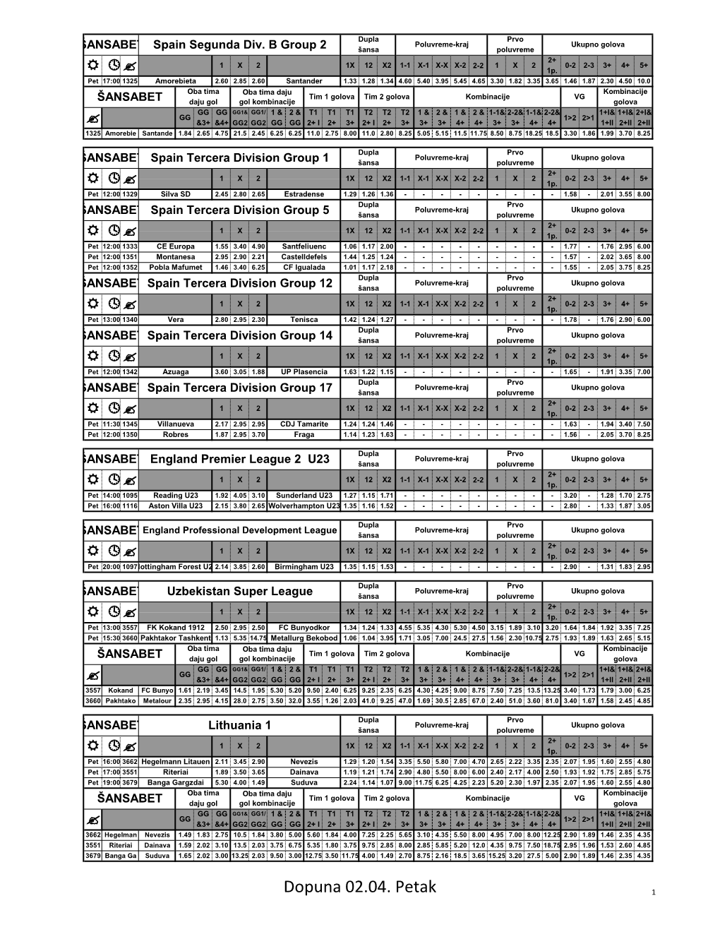 Dopuna 02.04. Petak 1 Dupla Prvo Poluvreme-Kraj Ukupno Golova ŠANSABET Bolivia 1 Šansa Poluvreme 2+ 1 X 2 1X 12 X2 1-1 X-1 X-X X-2 2-2 1 X 2 0-2 2-3 3+ 4+ 5+ R ? 1P