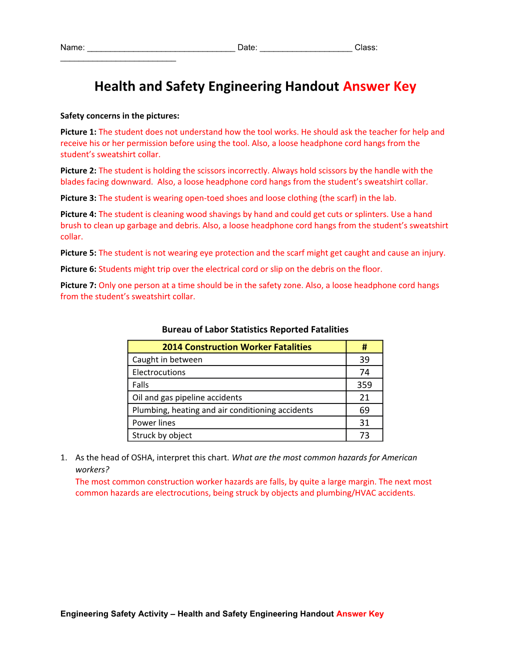 Health and Safety Engineering Handout Answer Key