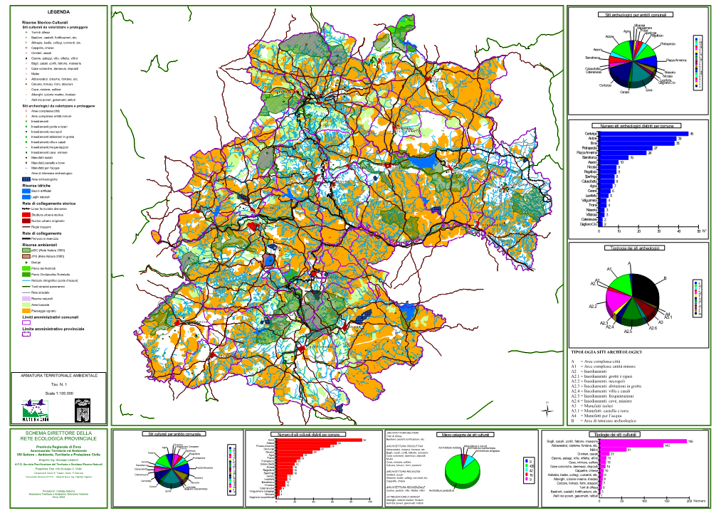 Tav. 01Armatura Territoriale Ambientale.Pdf