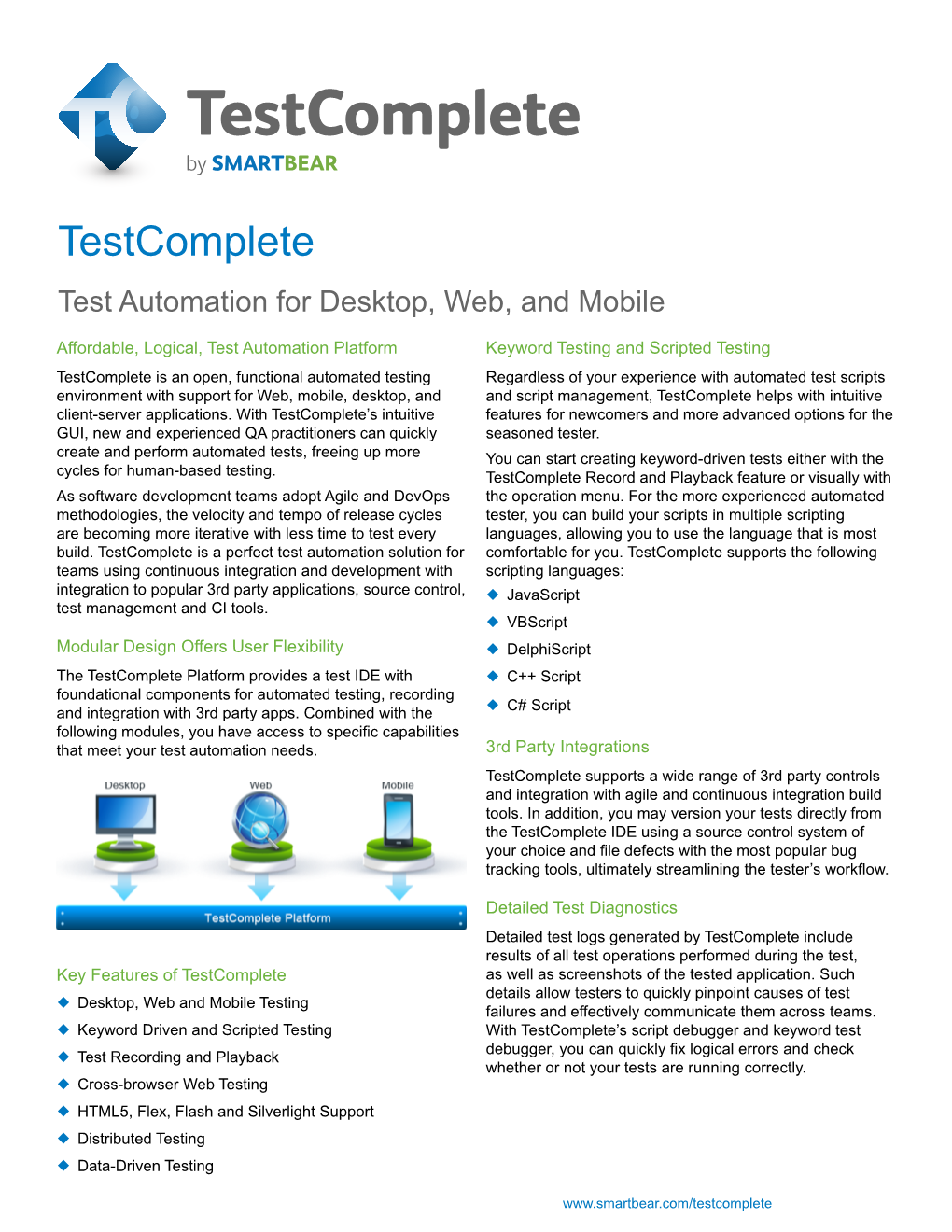 Testcomplete | Test Automation for Desktop and Web Apps