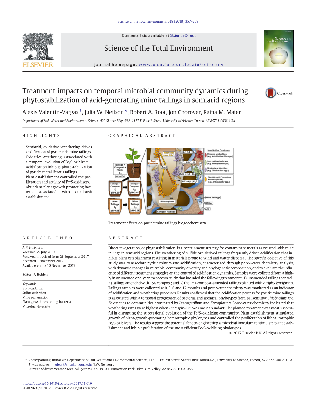 Valentin-Vargas Etal 2018.Pdf