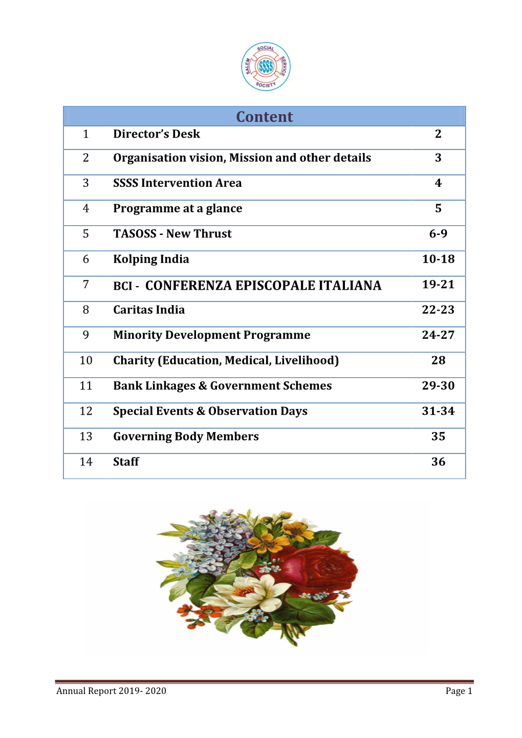 Content 1 Director’S Desk 2 2 Organisation Vision, Mission and Other Details 3