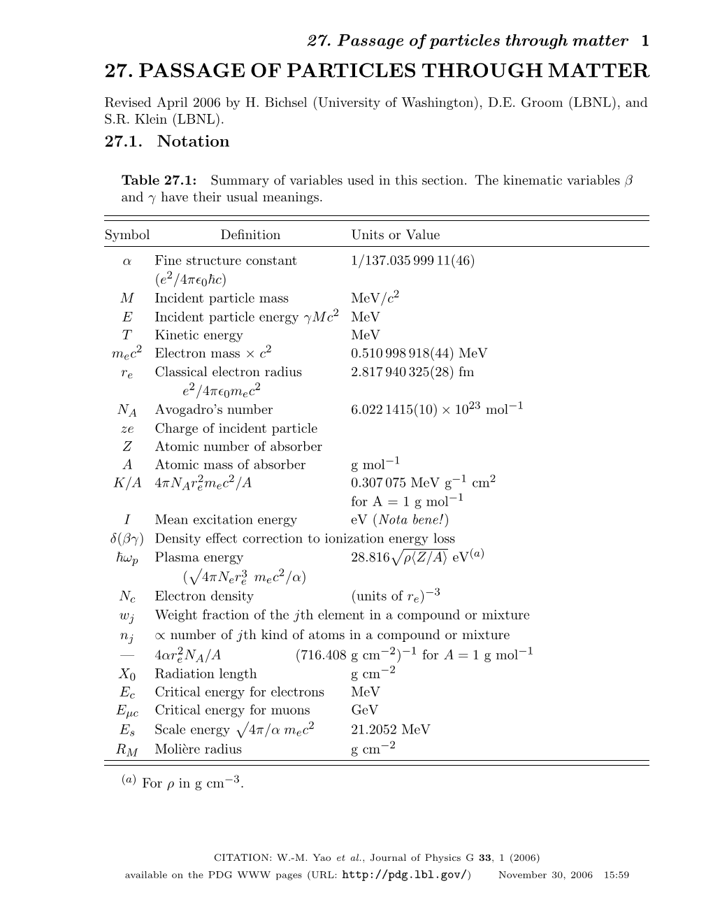 27. Passage of Particles Through Matter 1 27