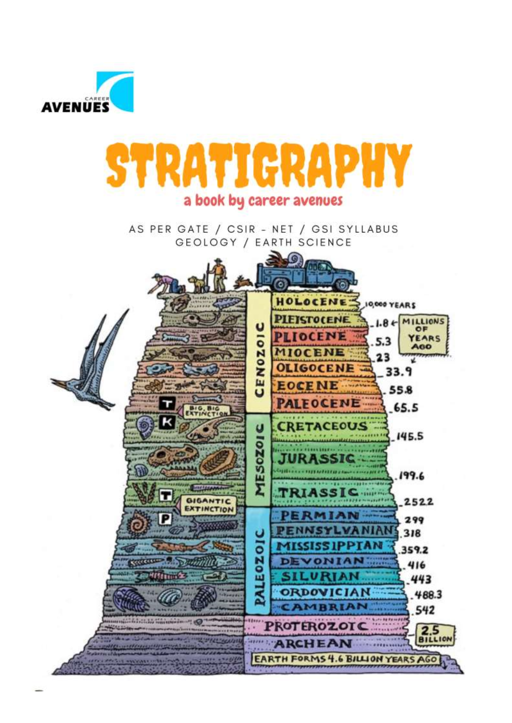 Stratigraphy