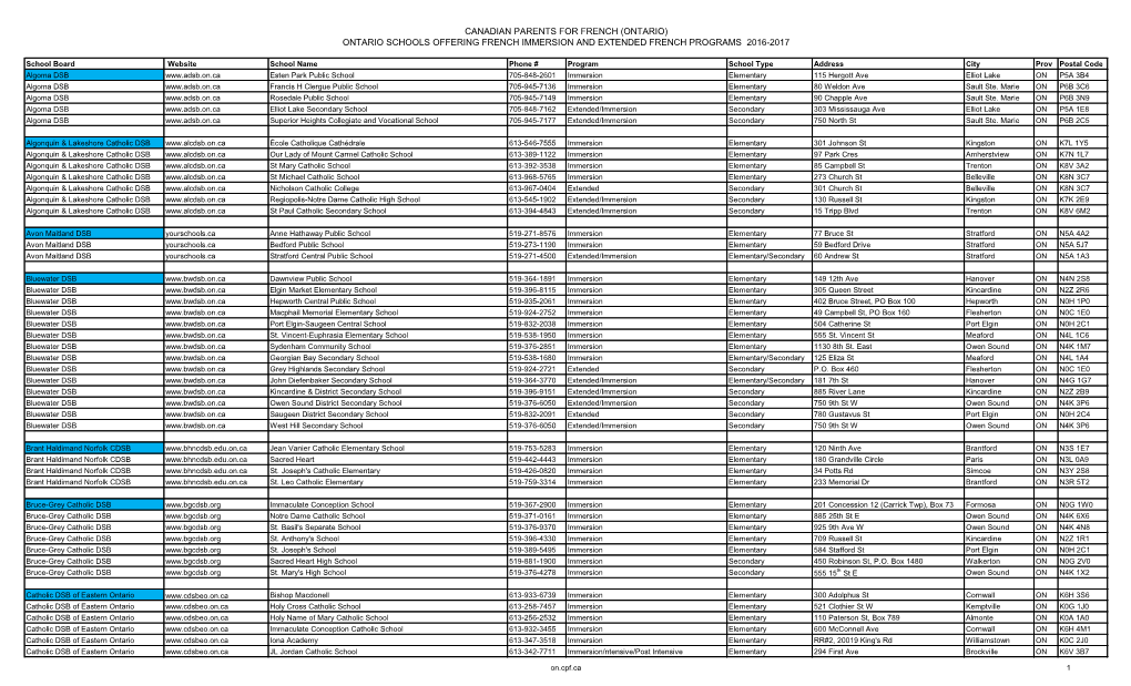 Ontario Schools Offering French Immersion and Extended French Programs 2016-2017