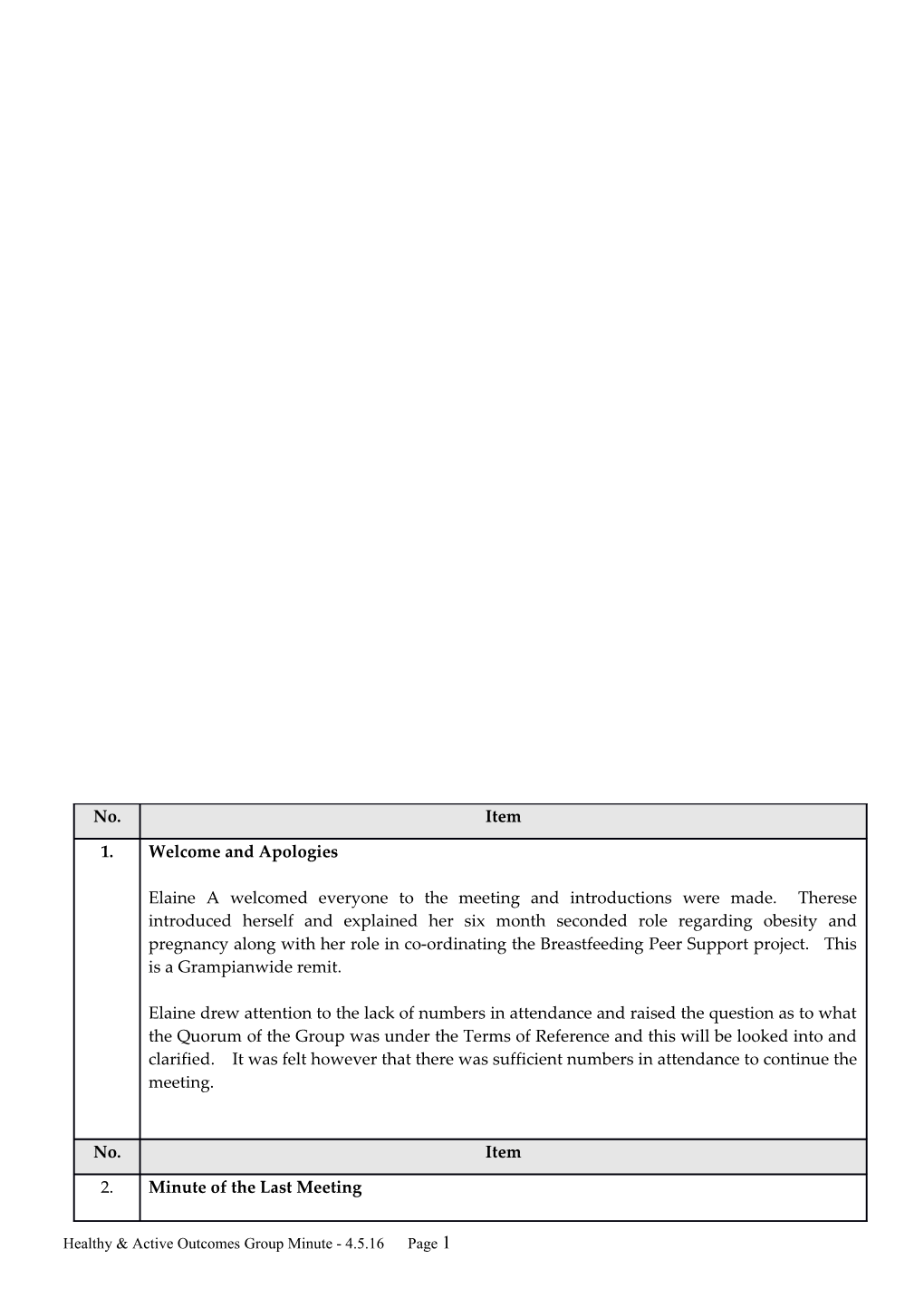 Healthy & Active Outcomes Group Minute - 4.5.16 Page 1