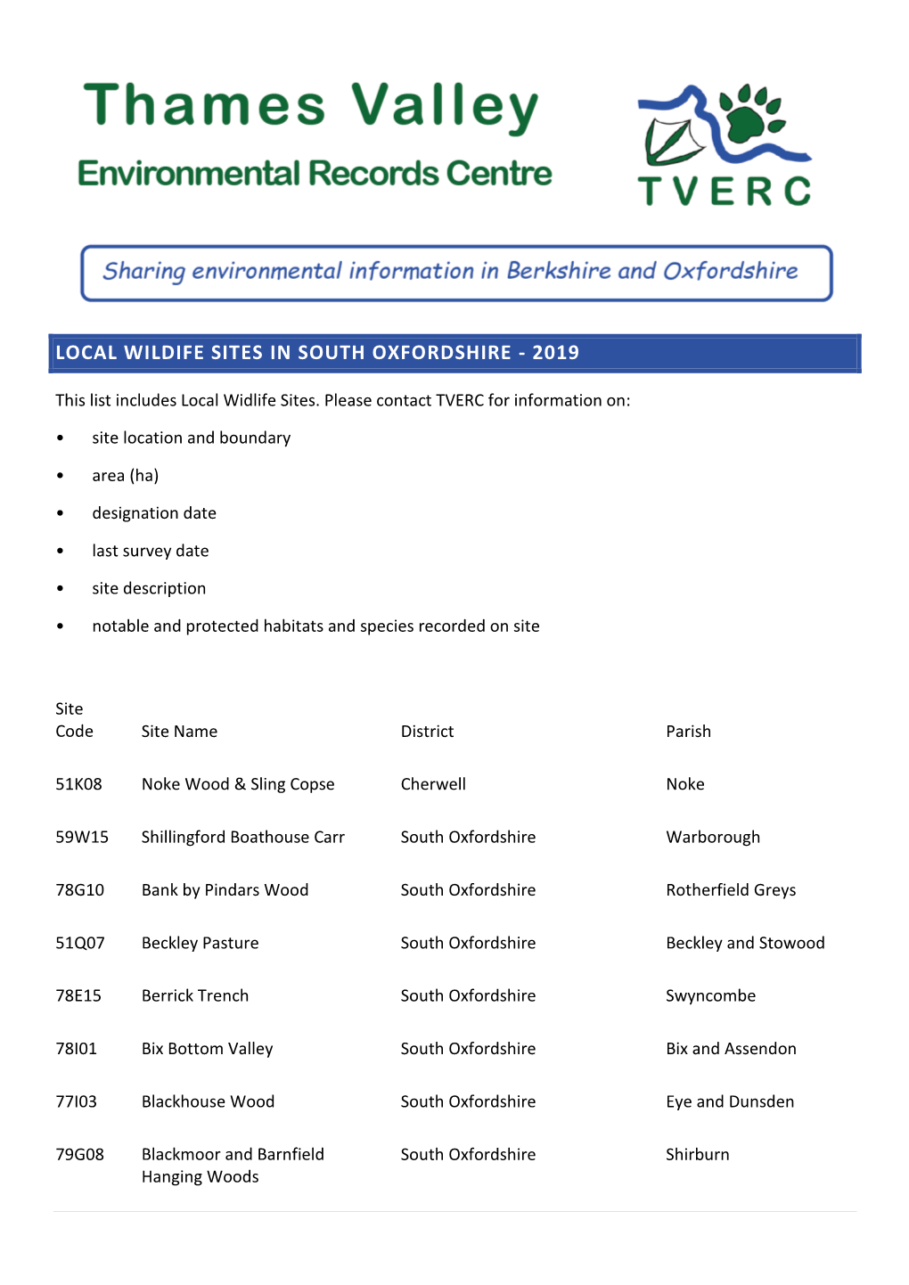 South Oxon Living List 2019