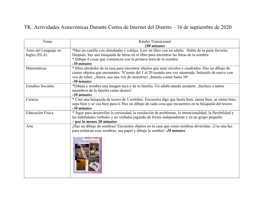 Actividades Asincrónicas Durante Cortes De Internet Del Distrito – 16 De Septiembre De 2020