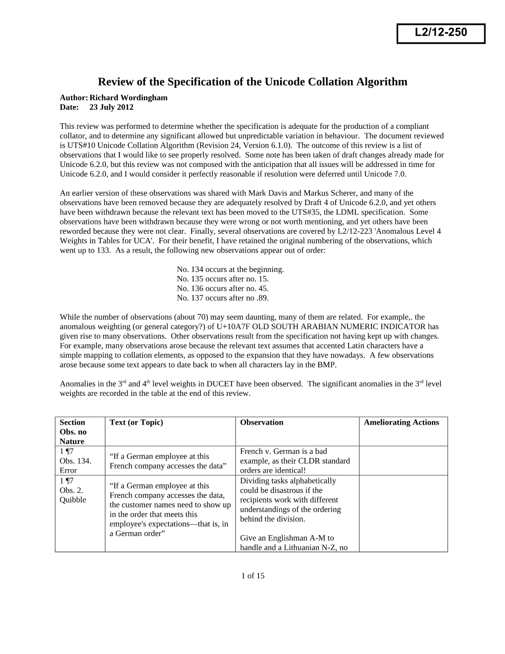 Review of the Specification of the Unicode Collation Algorithm Author: Richard Wordingham Date: 23 July 2012