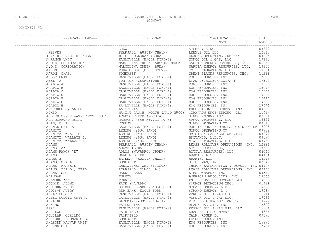 Jul 30, 2021 Oil Lease Name Index Listing Page 1 (Olm003