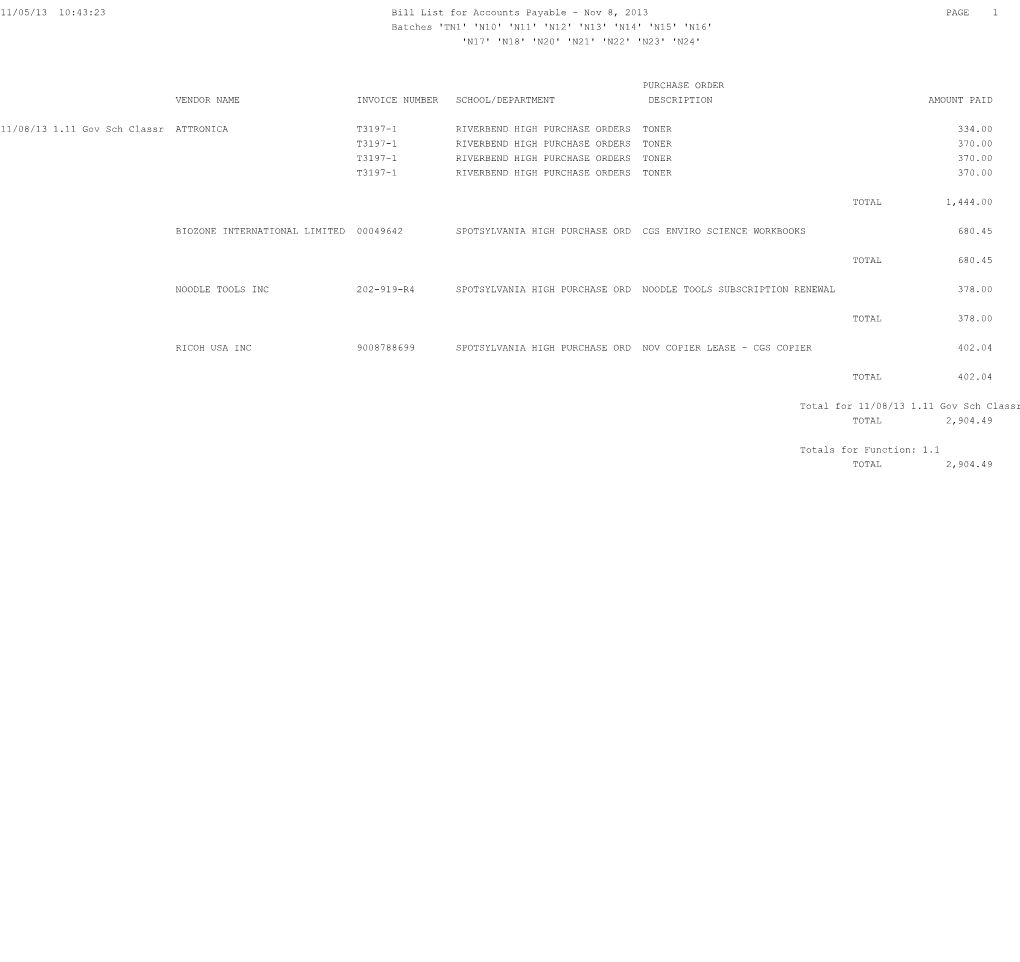 11/05/13 10:43:23 Bill List for Accounts Payable