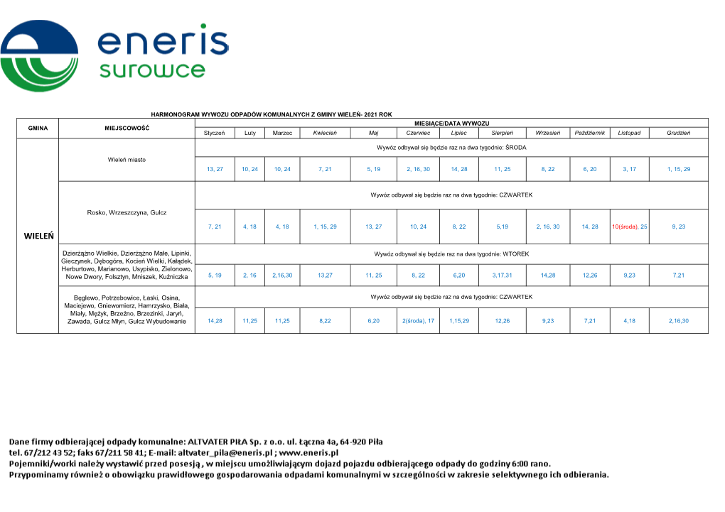 Harmonogram Wywozu Odpadów Na Rok 2021