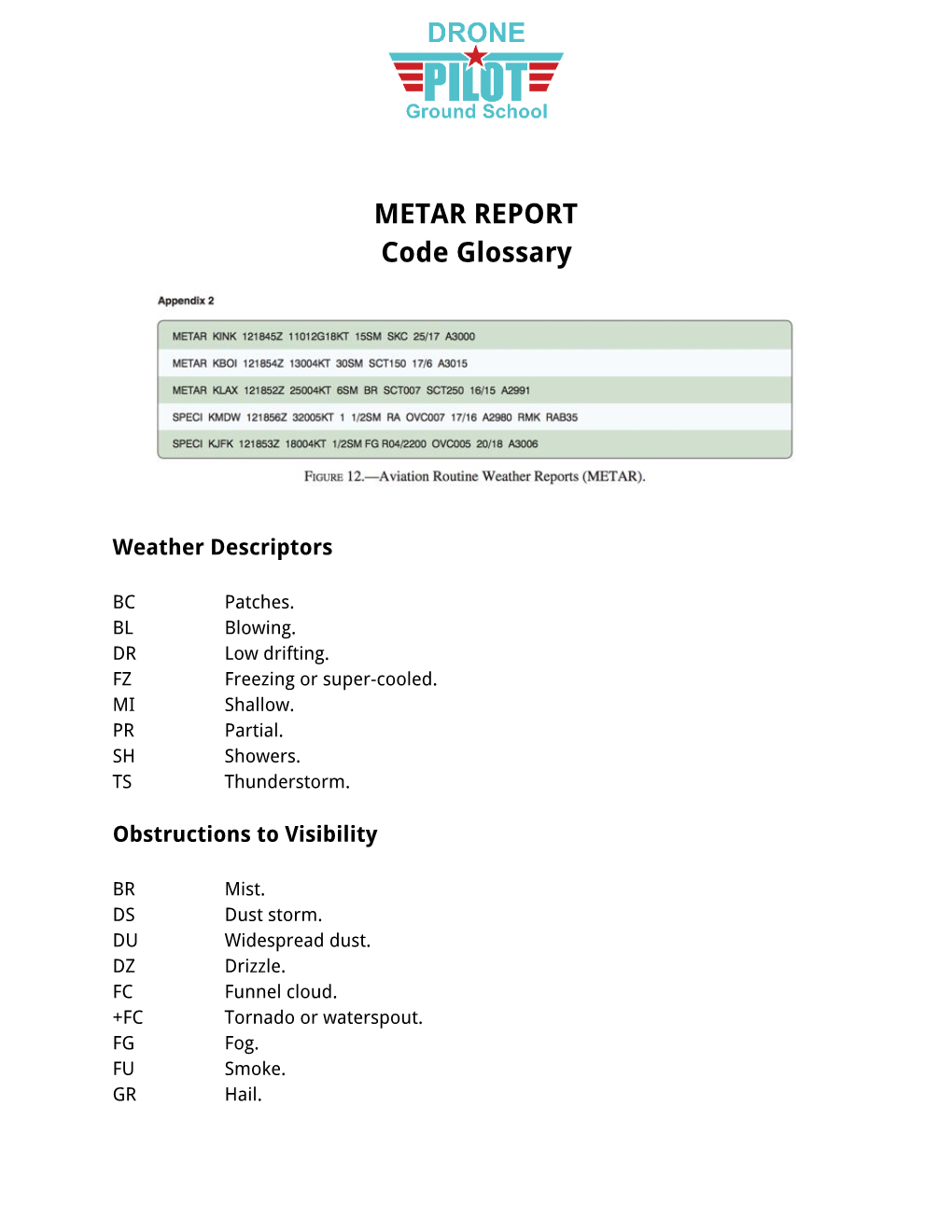 METAR REPORT Code Glossary