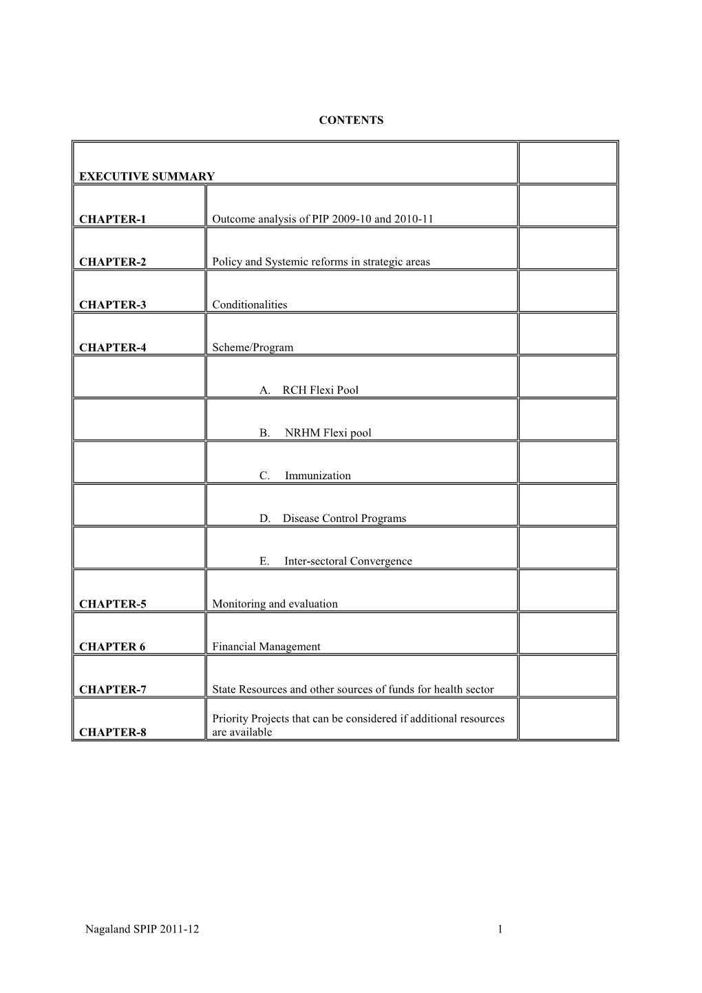 Nagaland SPIP 2011-12 1 CONTENTS EXECUTIVE SUMMARY CHAPTER-1 Outcome Analysis of PIP 2009-10 and 2010-11 CHAPTER-2 Policy An