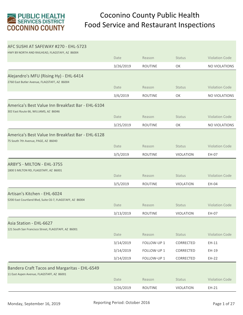 Coconino County Public Health Food Service and Restaurant Inspections