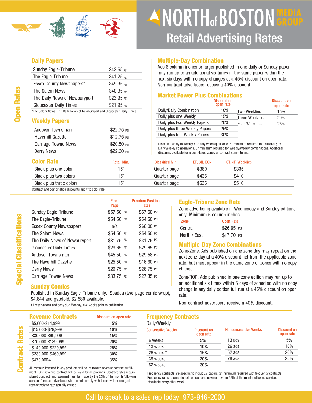 Retail Advertising Rates