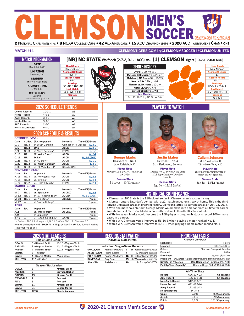 Clemson Match Notes