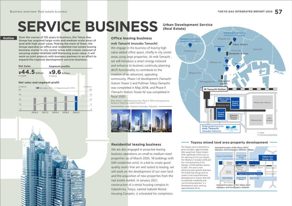 Urban Development Service[PDF : 270KB]