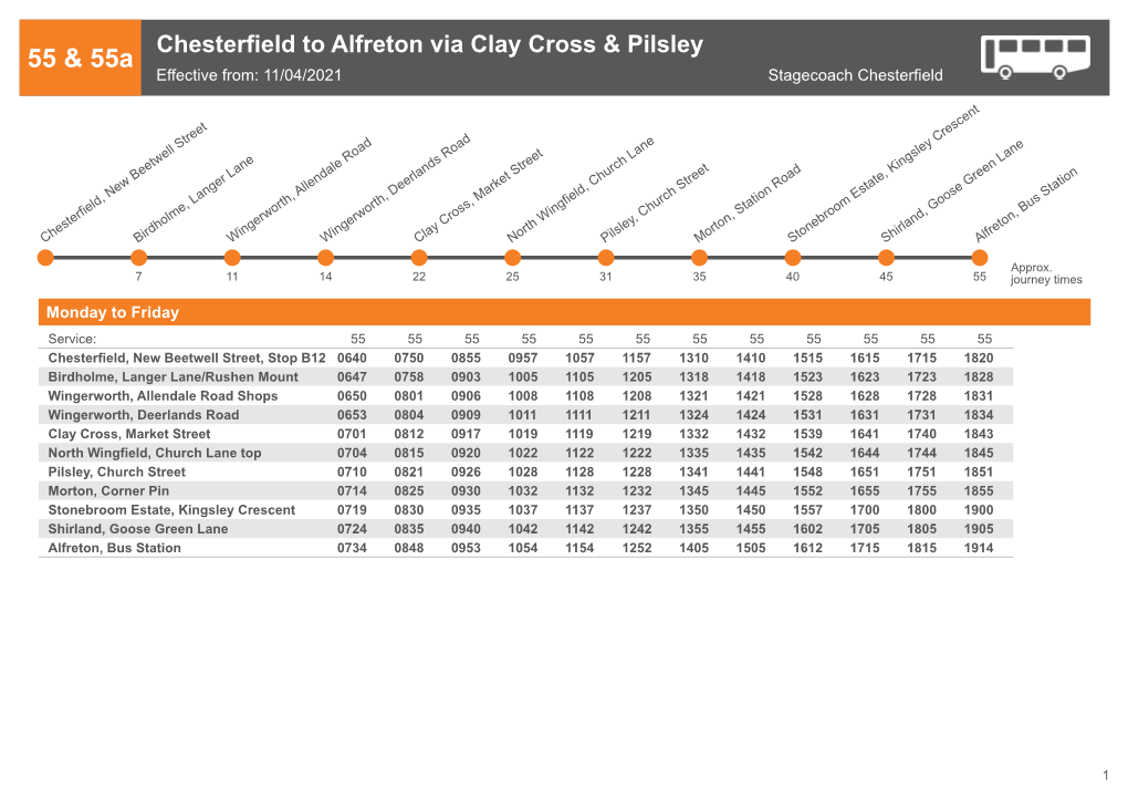 Chesterfield to Alfreton Via Clay Cross & Pilsley