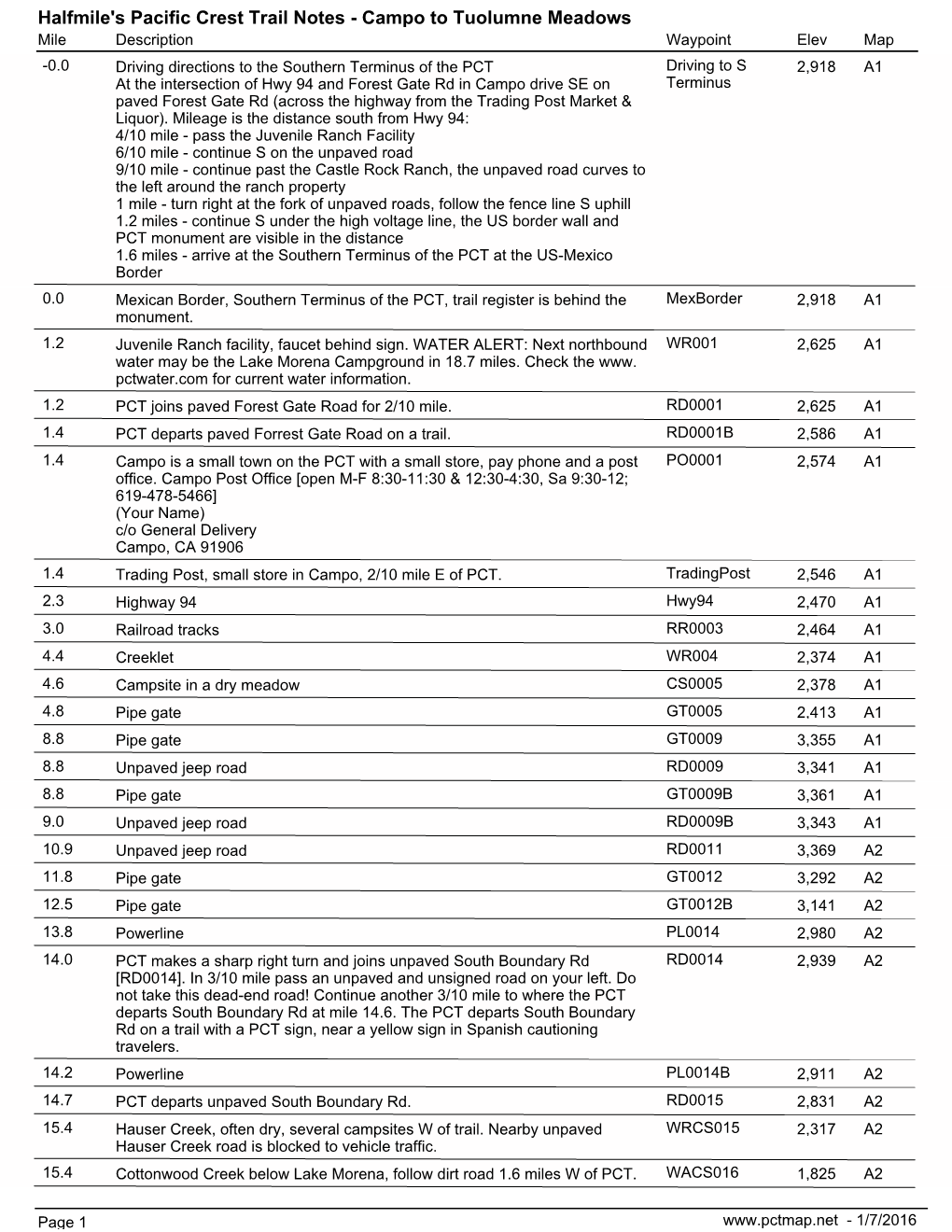 Halfmile's Pacific Crest Trail Notes