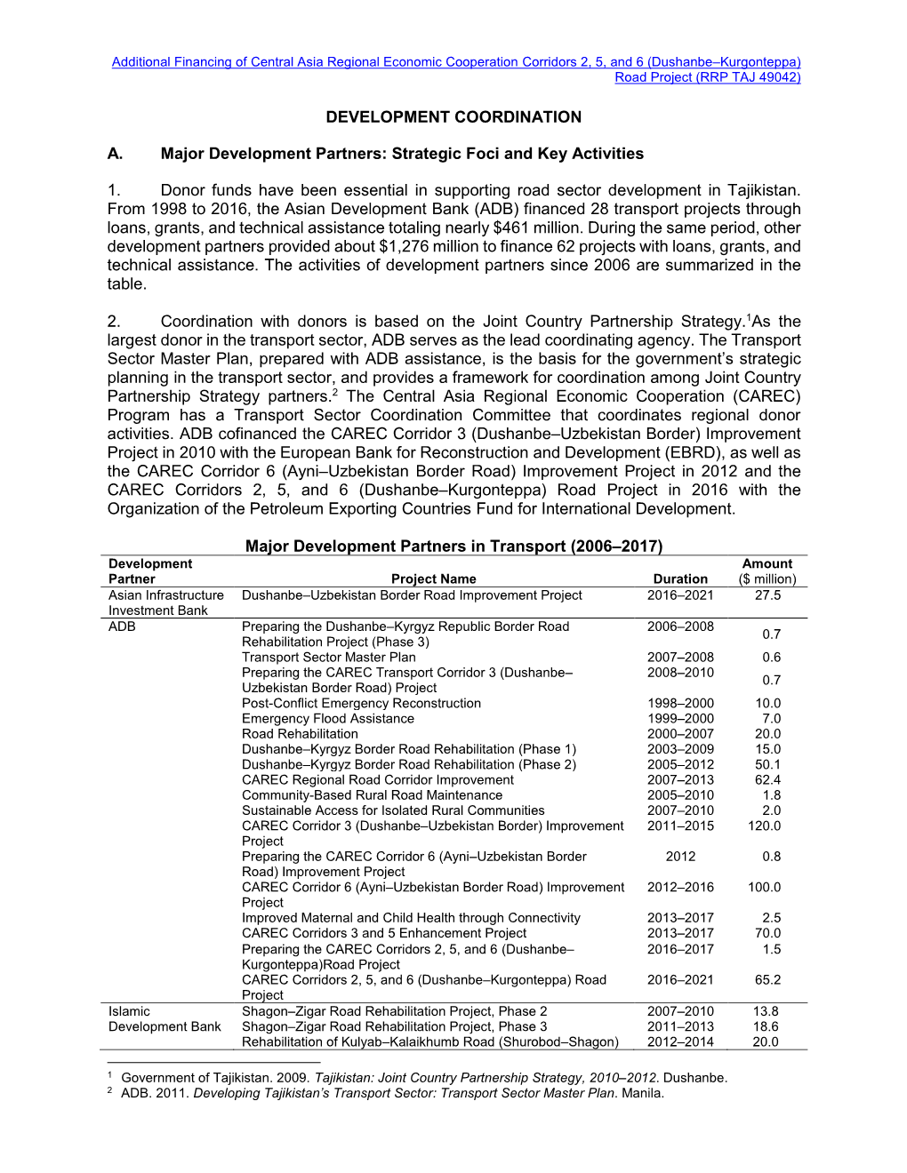 CAREC Corridors 2, 5, and 6 (Dushanbe-Kurgonteppa) Road Project