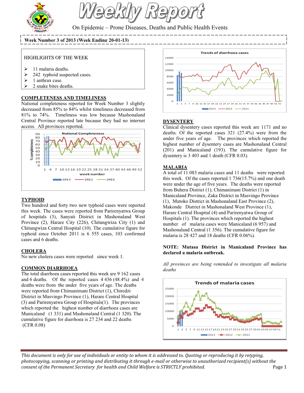 Weekly Report 27 of 2012