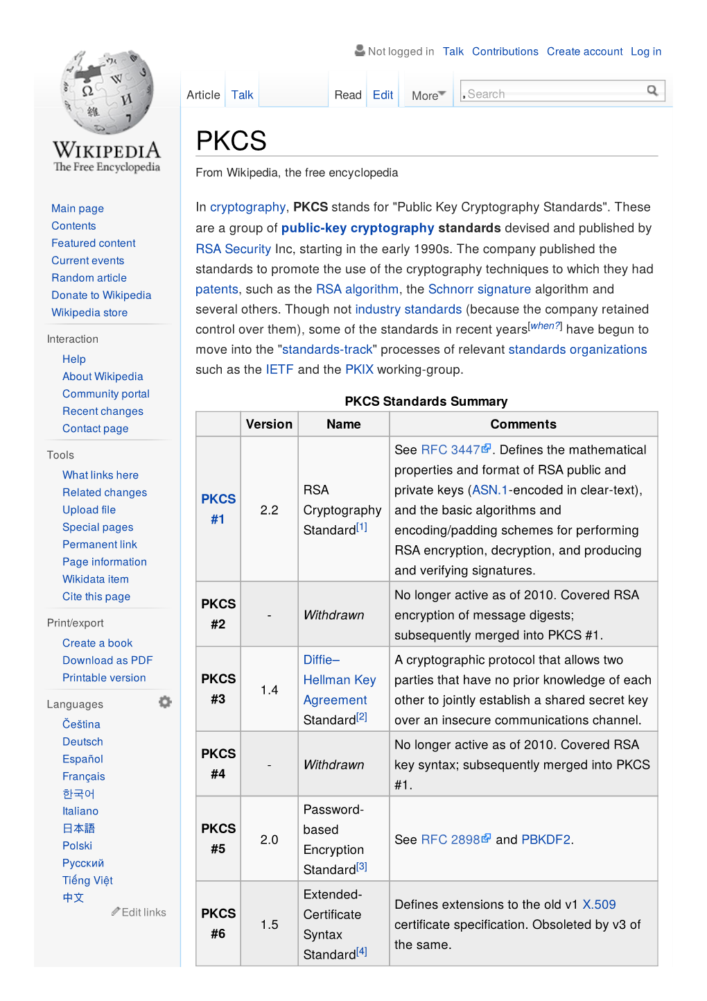 PKCS from Wikipedia, the Free Encyclopedia