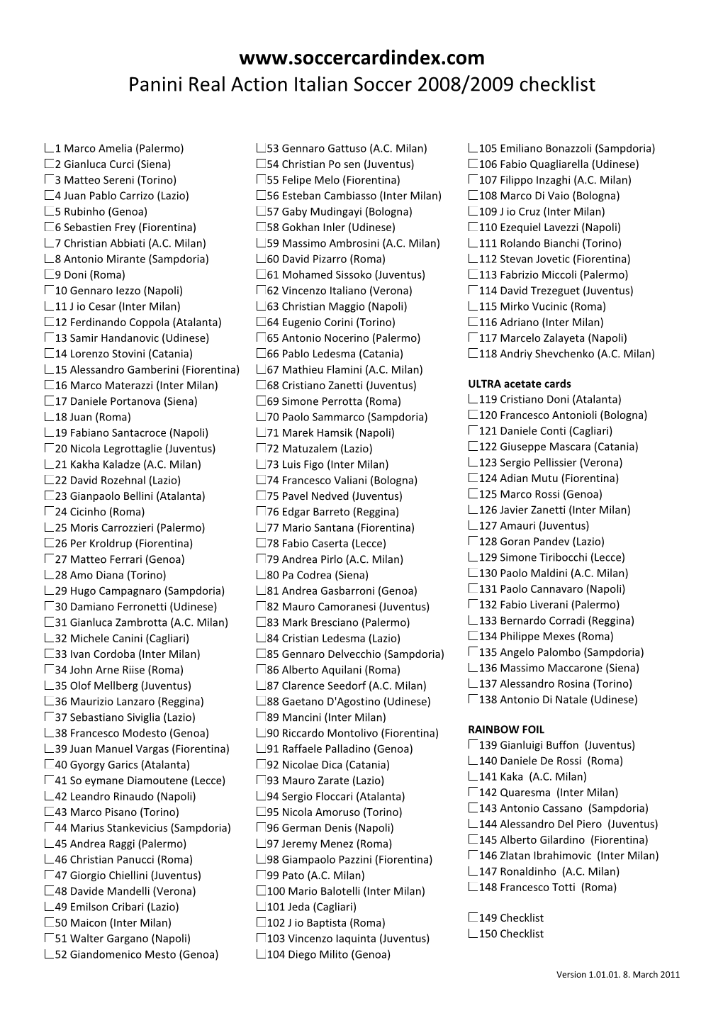 Panini Real Action Italian Soccer 2008/2009 Checklist