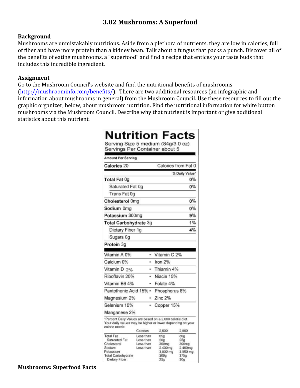 3.02 Mushrooms: a Superfood