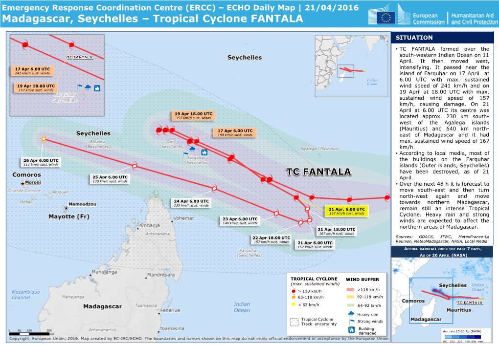 Tropical Cyclone FANTALA