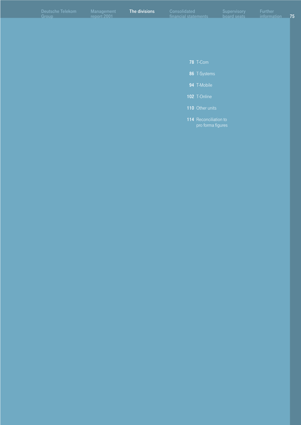 Deutsche Telekom Management the Divisions Consolidated Supervisory Further Group Report 2001 Financial Statements Board Seats Information 75