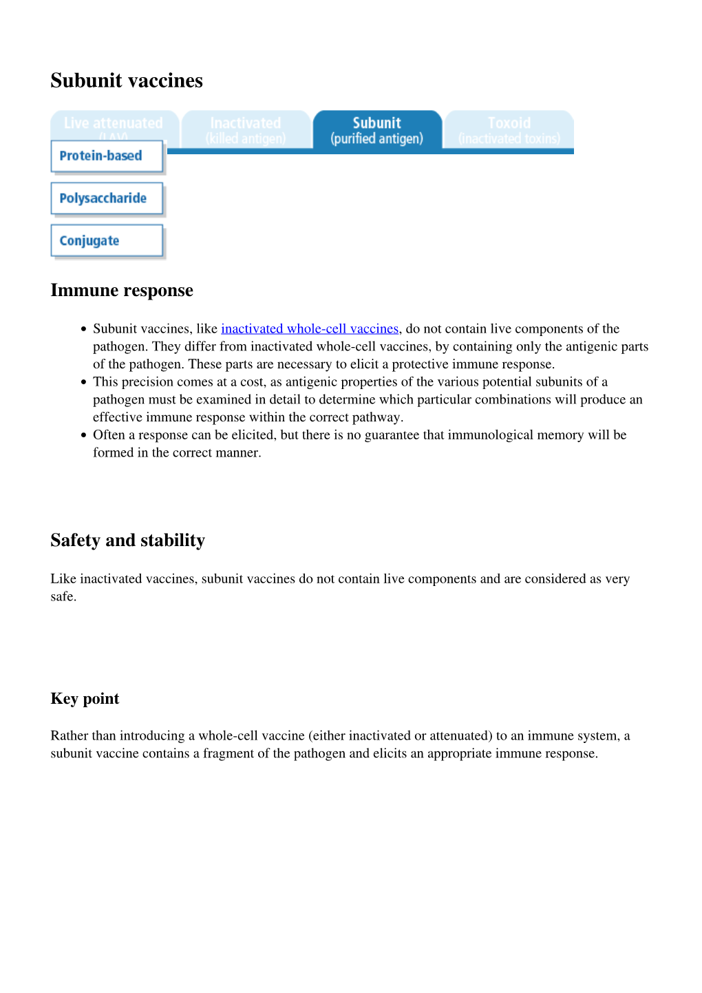 Subunit Vaccines