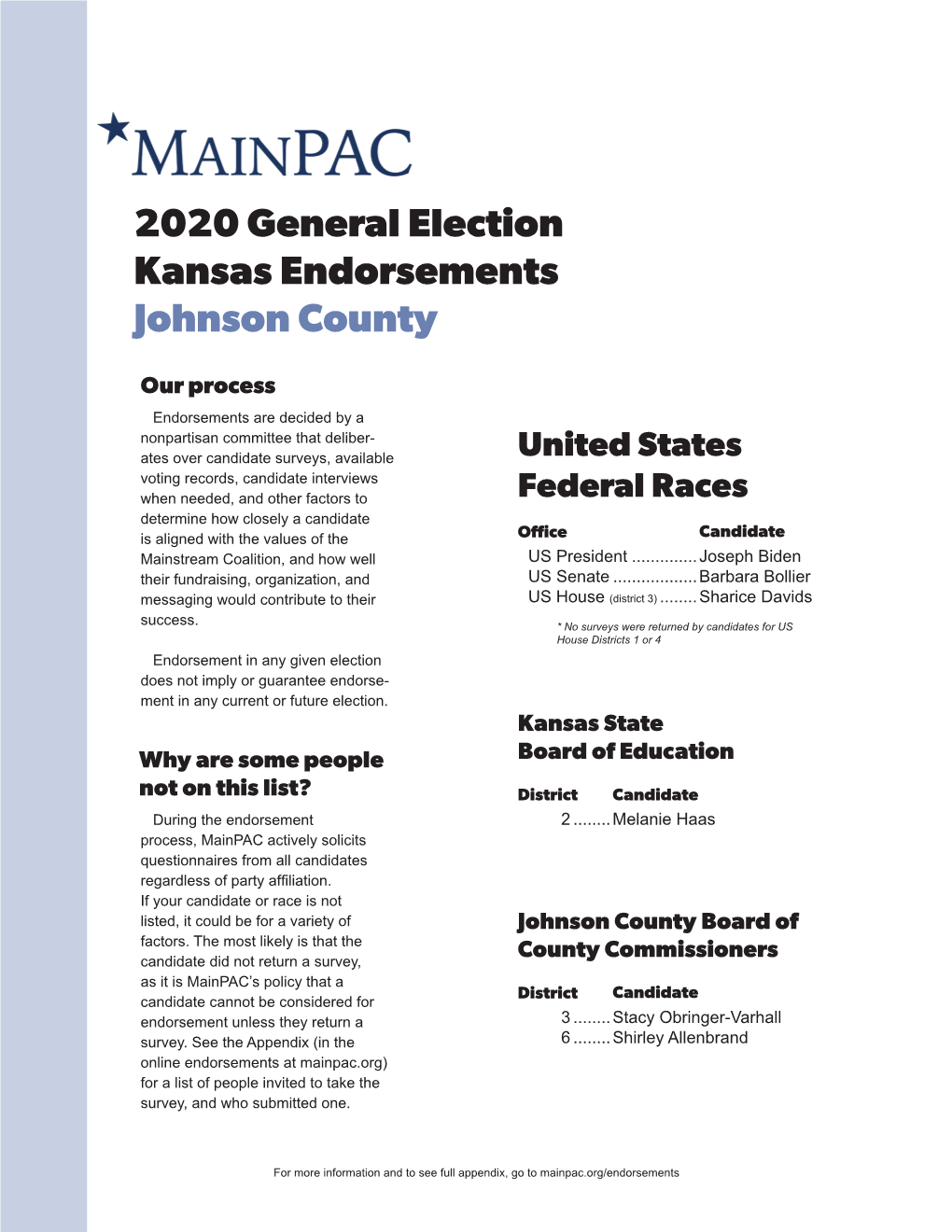 2020 General Election Kansas Endorsements Johnson County