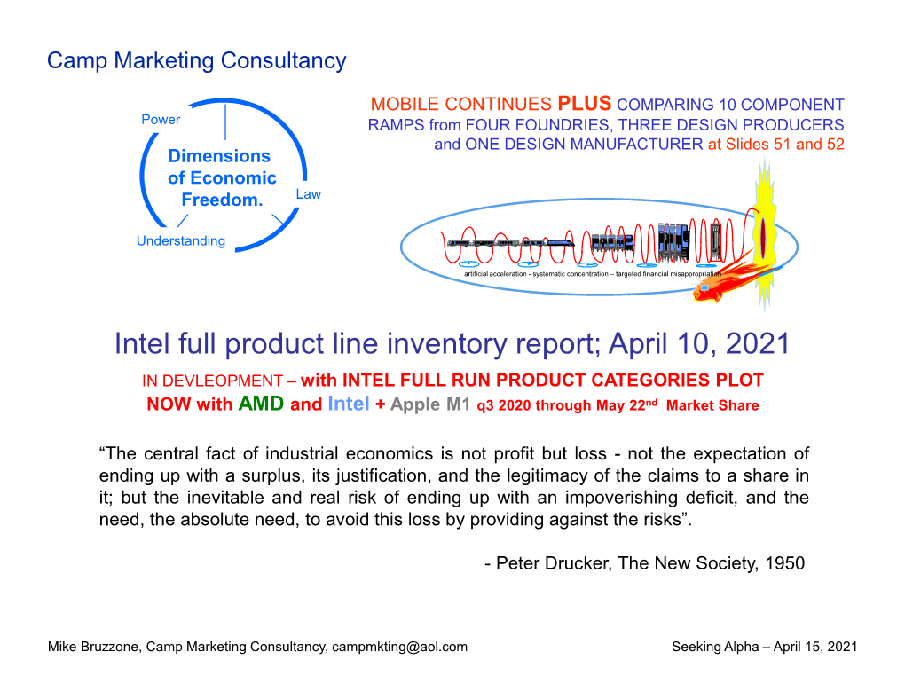 Intel Full Product Line Inventory Report